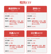 机械2025年度策略：周期取成长共舞；款式取标的