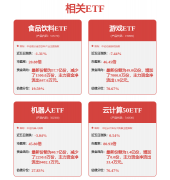 机械设备行业周报：AI+再送政策支撑11月挖机销量